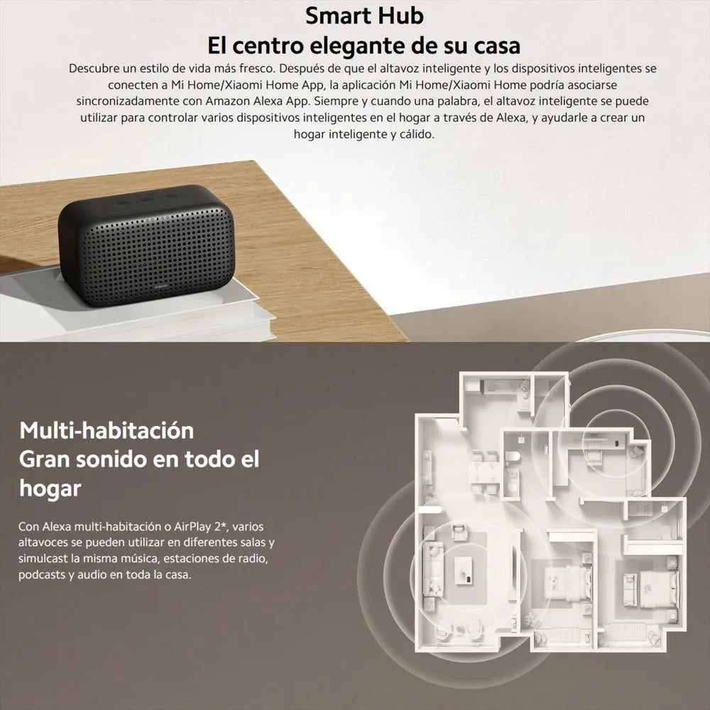 Xiaomi Smart Speaker accesorios incluidos y empaque del parlante inteligente
